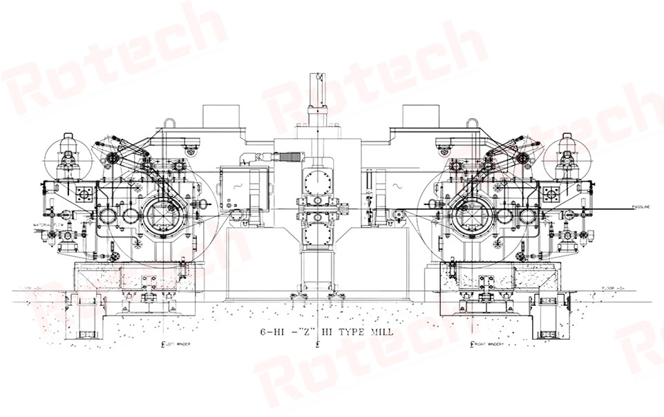 CRM Type 18Hi Reversing Precision Cold Rolling Mill
